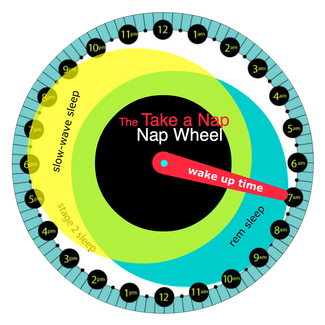 Timing wheel. Nap Wheel. Nap флаг. How the take a nap nap Wheel works:. Take the Wheel.